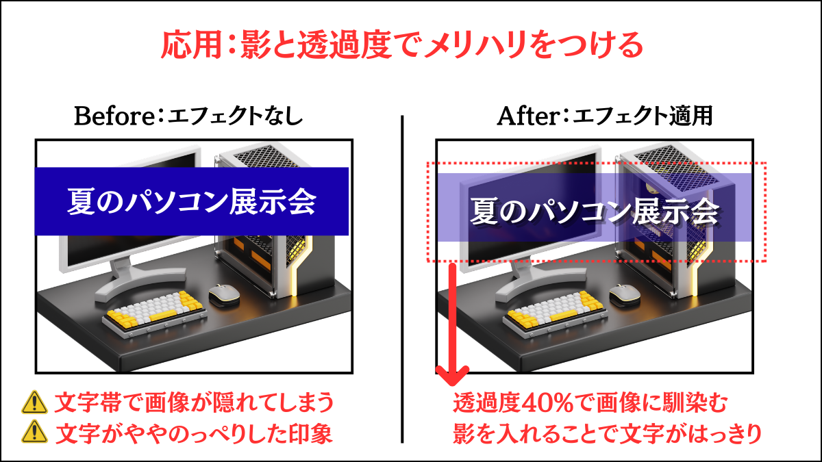 Canvaの応用テクニック