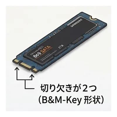 M.2(SATA)規格