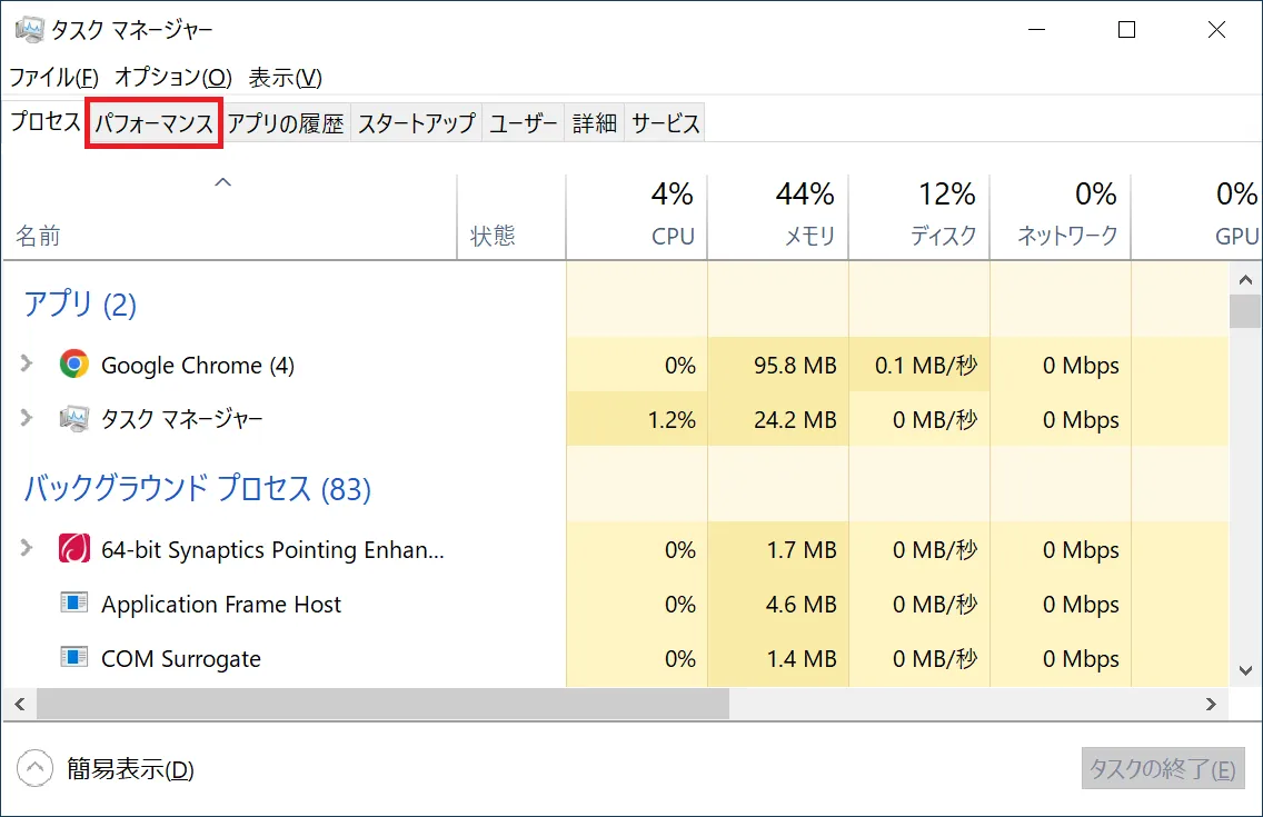 タスクマネージャーが起動しますので「パフォーマンス」のタブをクリックします。