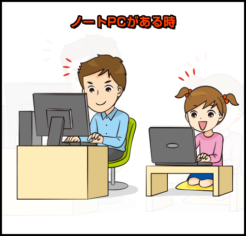 ある時