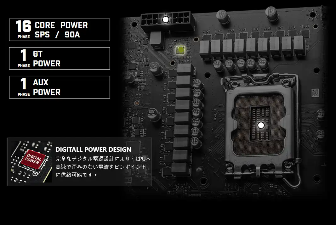 16+1+1 MIRRORED POWER ARRANGEMENT 90A SMART POWER STAGE