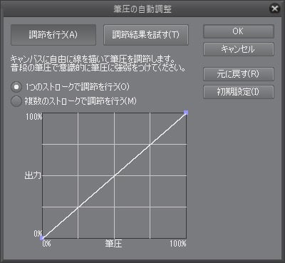 ドスパラ raytrektab 10インチモデル DG-D10IWP Celeron N4100