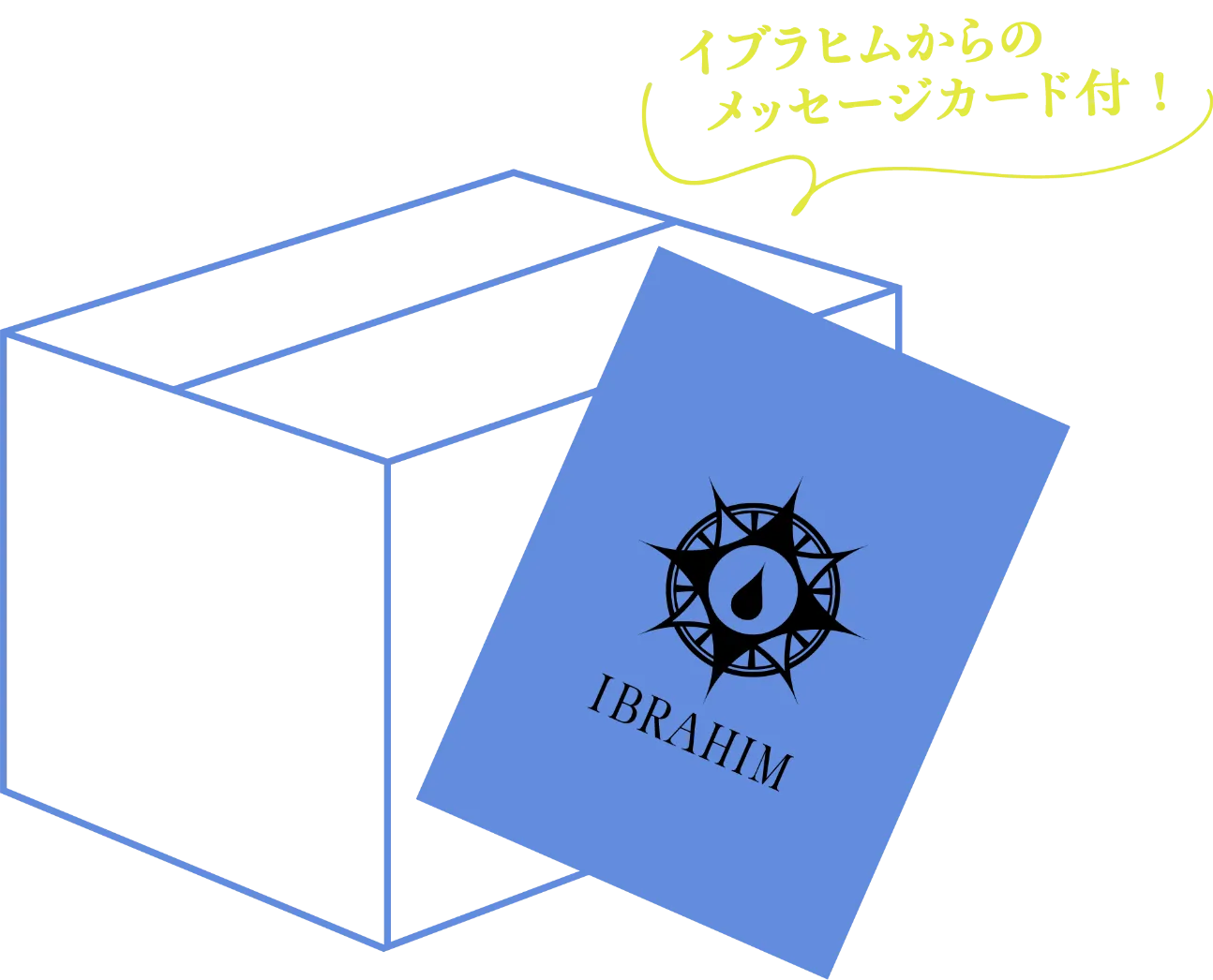 梱包箱　イブラヒムからのメッセージカード付！