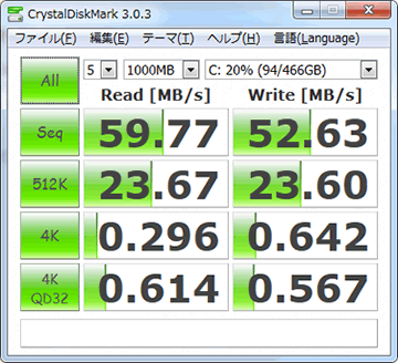 一般的なノートパソコンの内蔵HDD