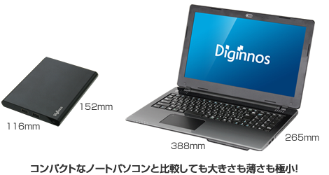 まるでDVDケース！