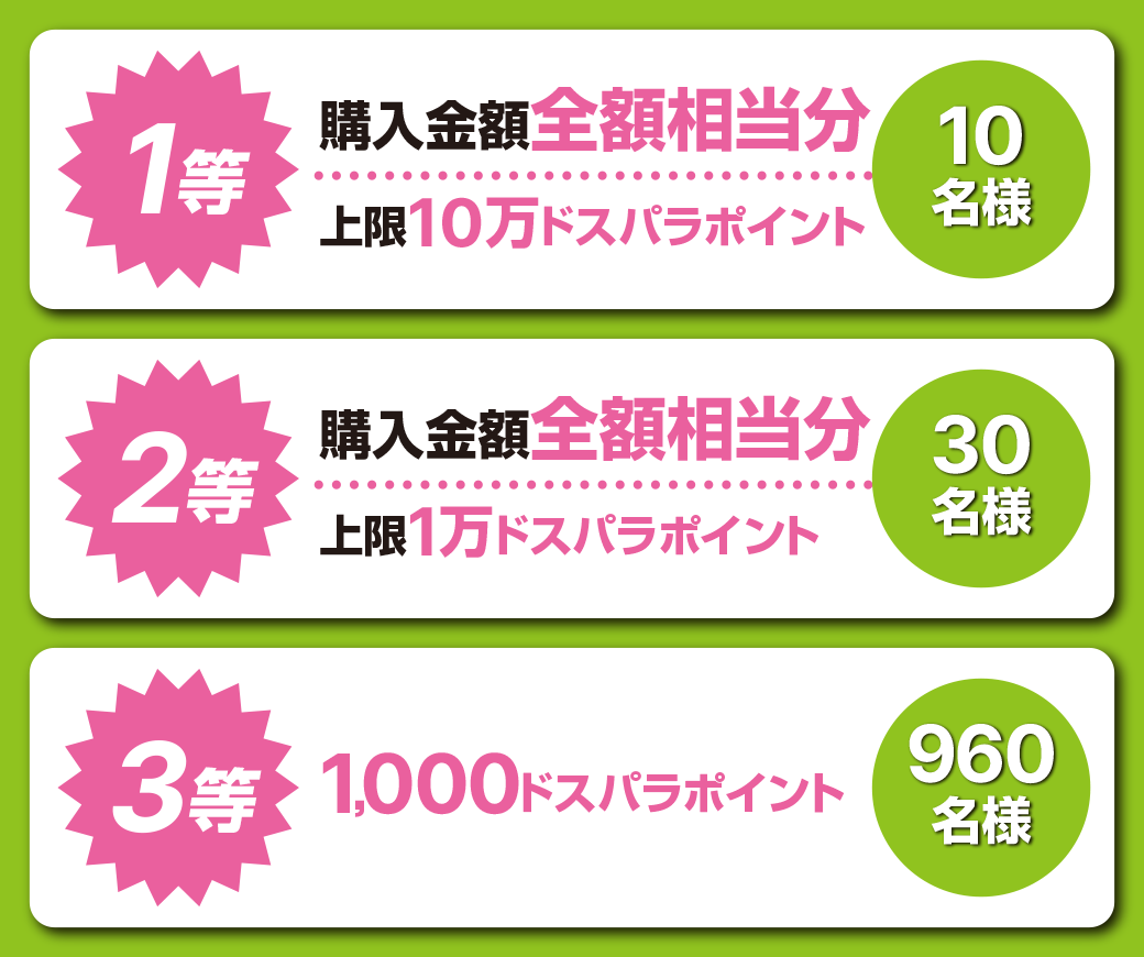 新生活応援 キャンペーン内容