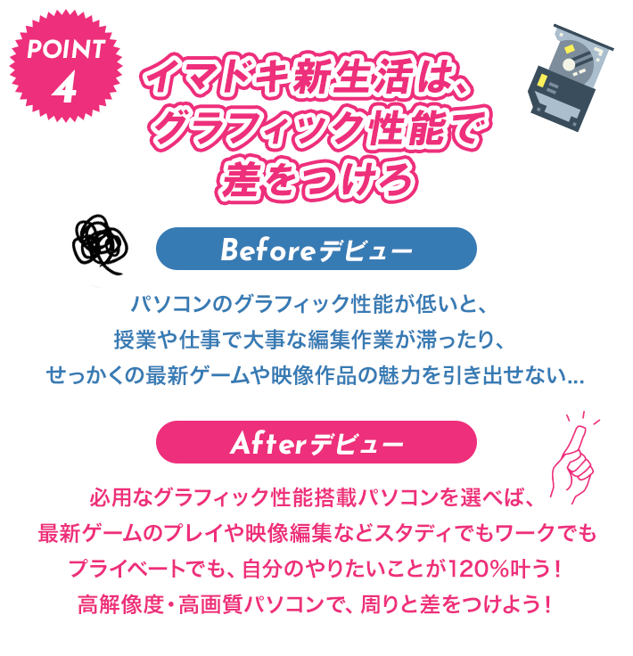 POINT4 イマドキ新生活は、グラフィック性能で差をつけろ