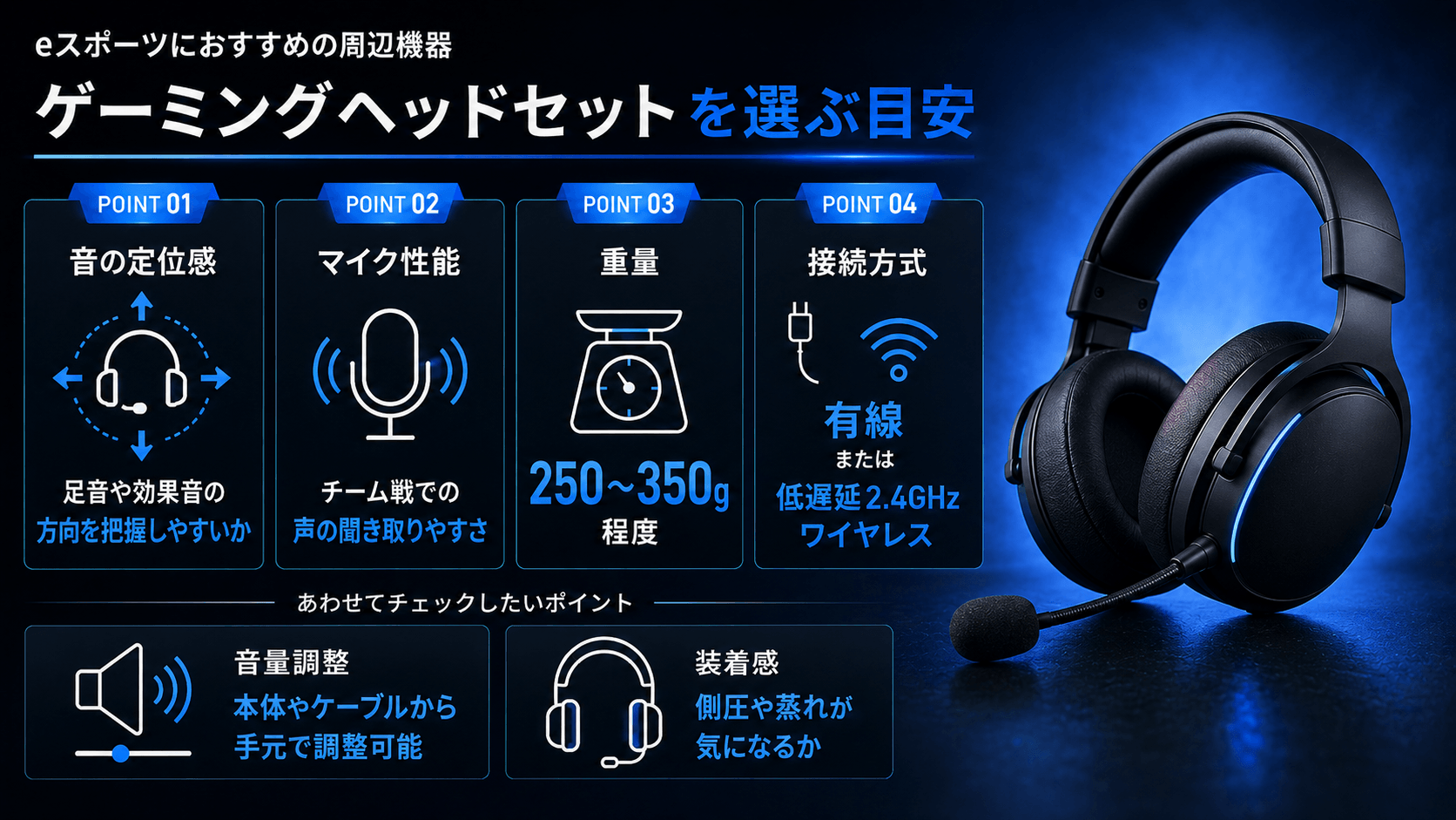 eスポーツにおすすめのゲーミングヘッドセット