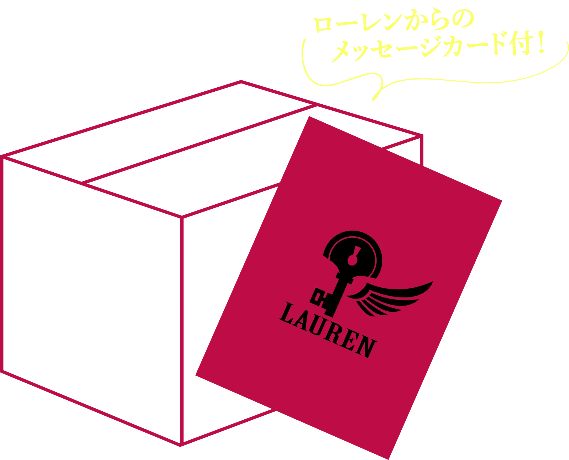 梱包箱　ローレンからのメッセージカード付！