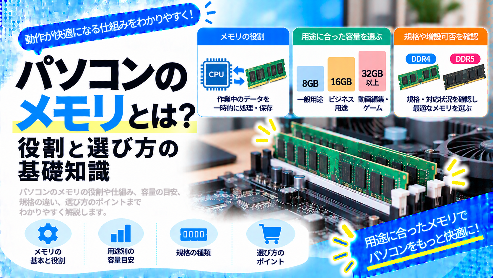 パソコン メモリとは「役割・容量・選び方」の基本