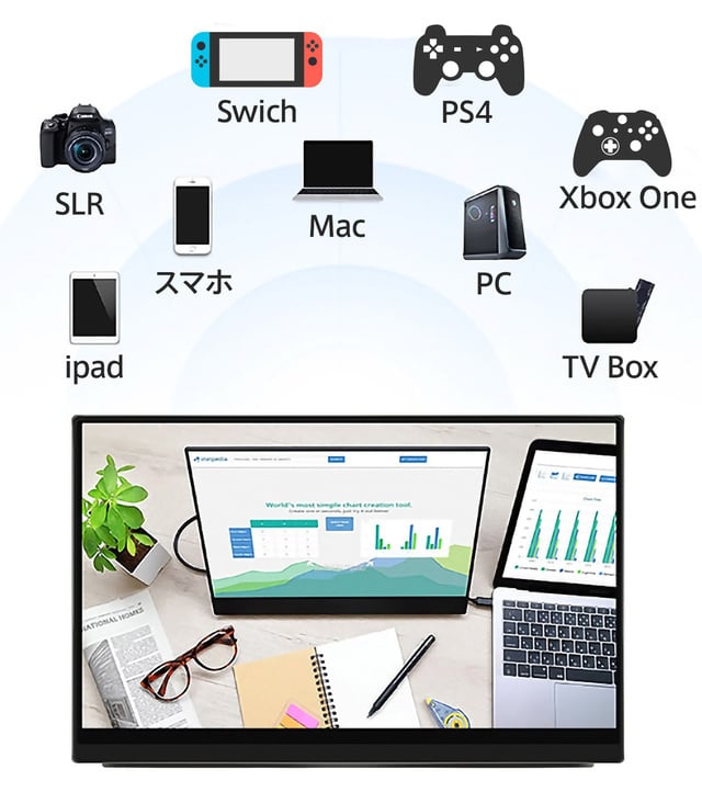 4Kポータブルモニター【LUNE】15.6インチモデル LX156UM |パソコン