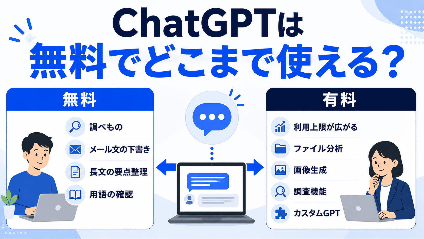 ChatGPT無料版と有料プランの違い
