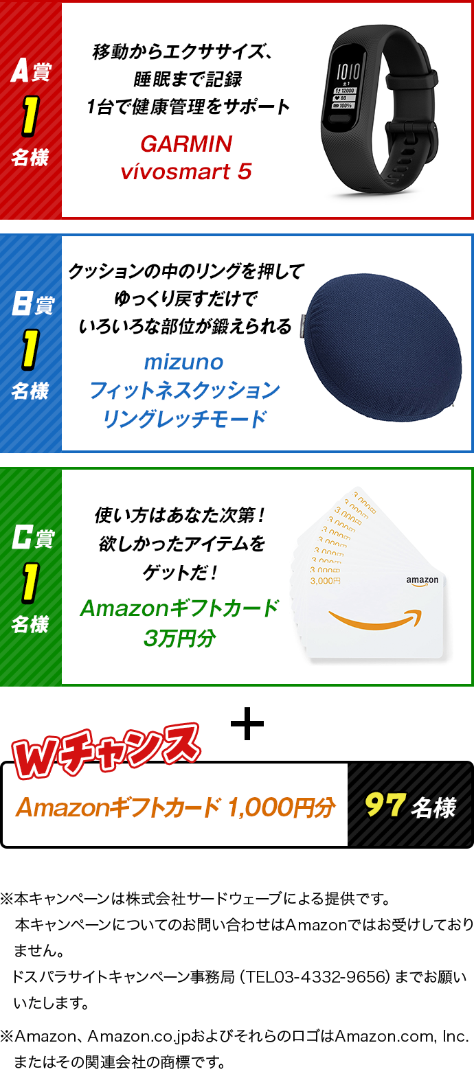 フィットネスグッズとデジタルギフト［A賞1名様：GARMIN vívosmart 5、B賞1名様：mizuno フィットネスクッション リングレッチモード、C賞1名様：Amazonギフトカード 3万円分、Wチャンス：97名様：Amazonギフトカード 1,000円分］