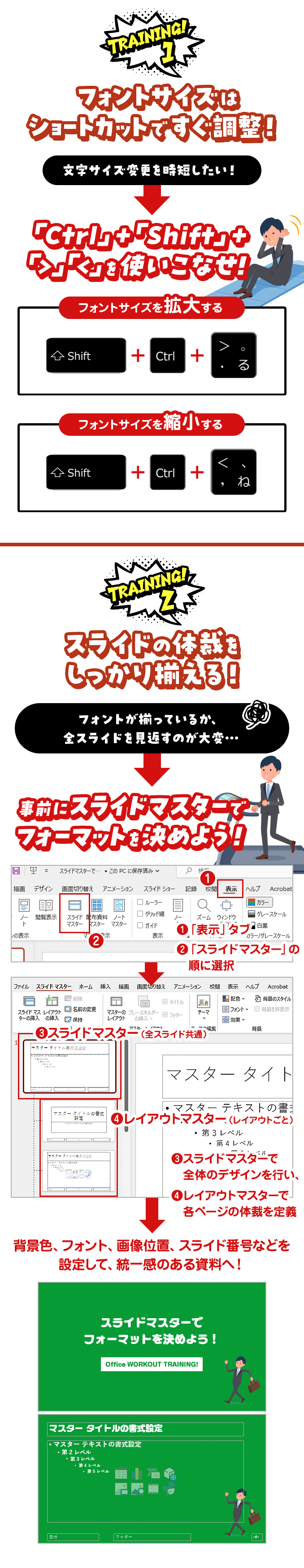 【Training1】フォントサイズはショートカットですぐ調整！。【Training2】スライドの体裁をしっかり揃える！