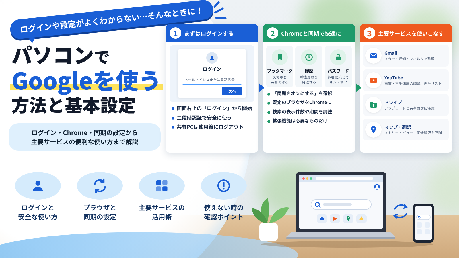 パソコンでGoogleを使う方法と基本設定