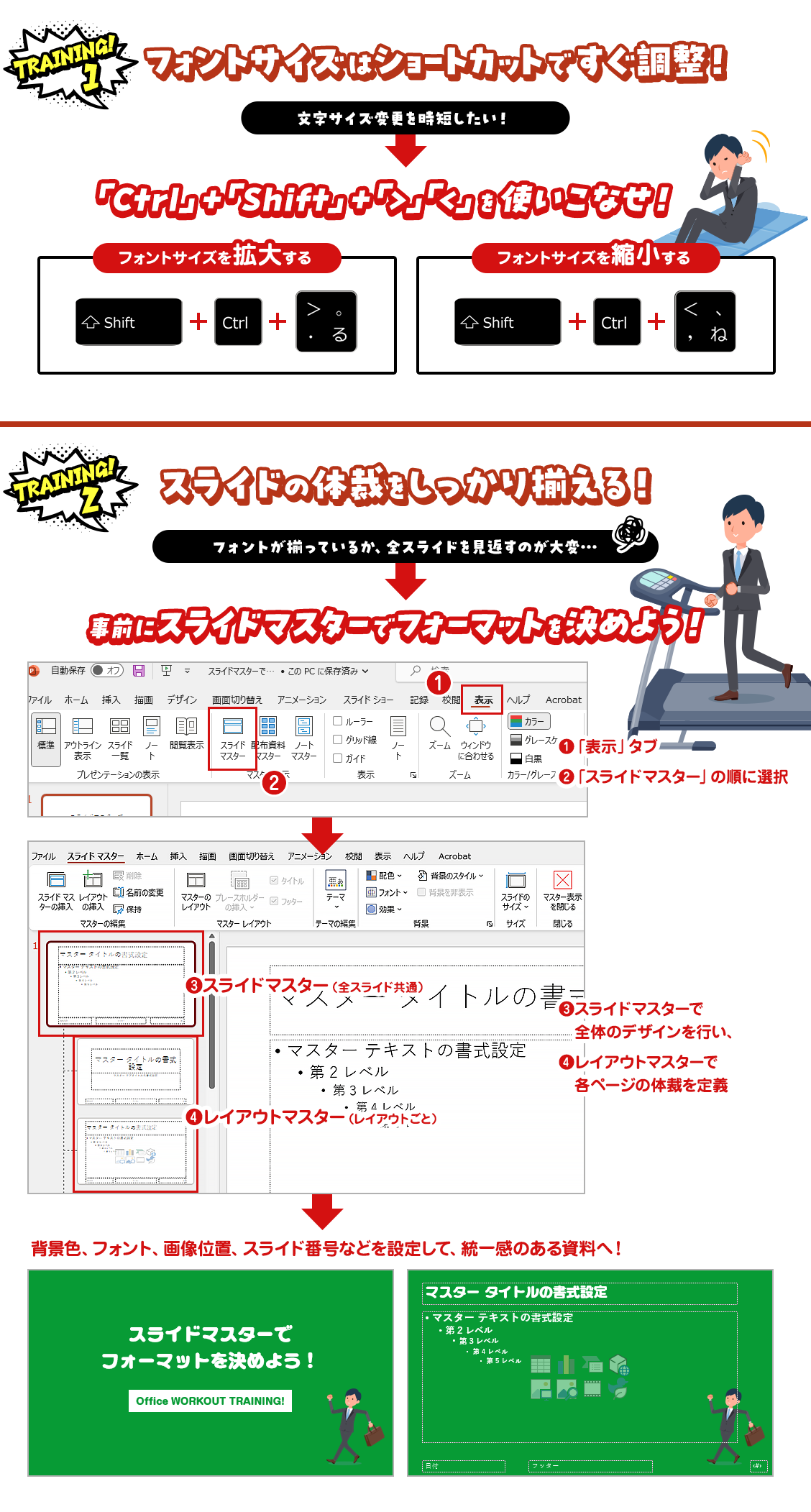 【Training1】フォントサイズはショートカットですぐ調整！。【Training2】スライドの体裁をしっかり揃える！