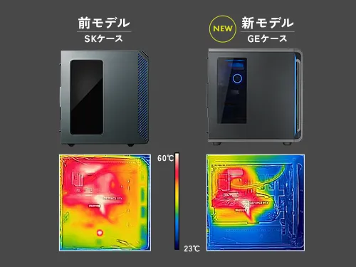 風の力で熱を貯めないエアフローの威力