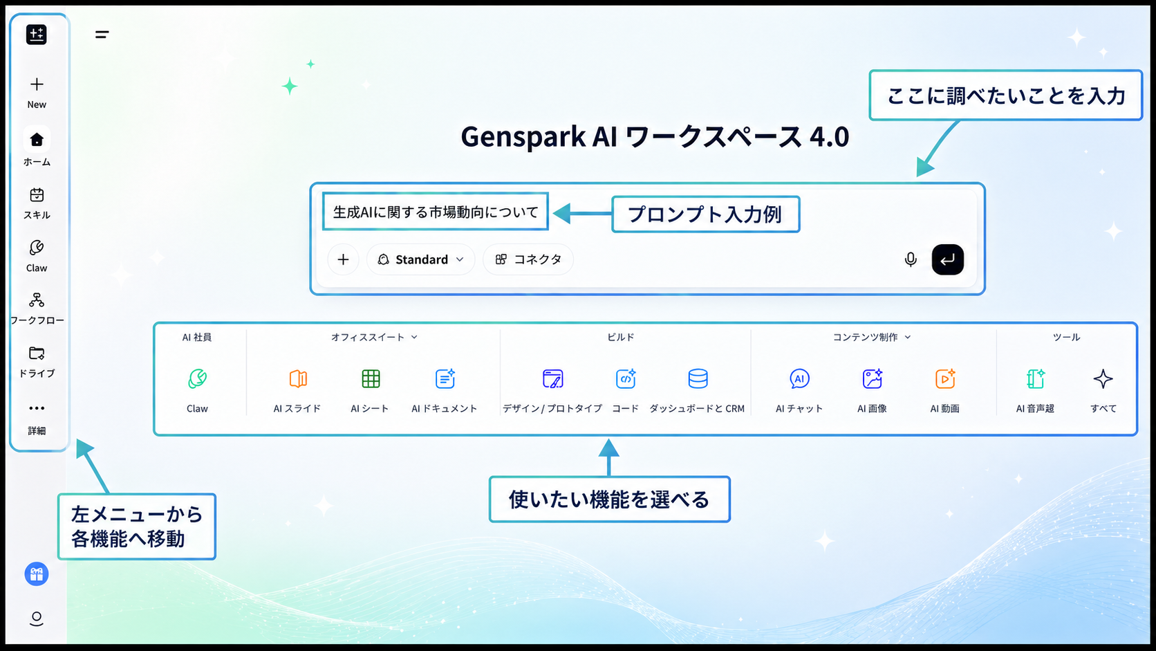 Gensparkにログインした直後の画面イメージ