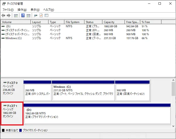 赤枠部分を右クリックして[ディスクの初期化]を開始します。