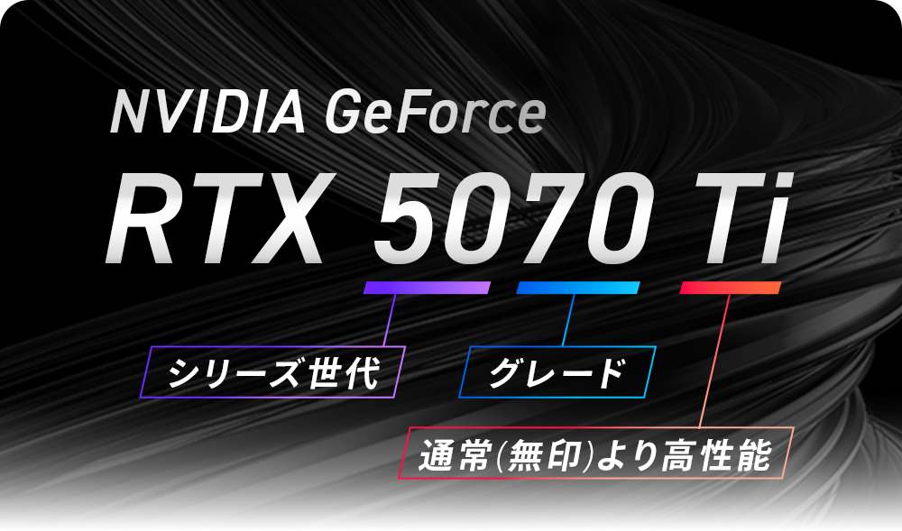 ゲームのグラフィック機能(GPU)はどう選ぶ？(NVIDIA® GeForce RTX™の場合)