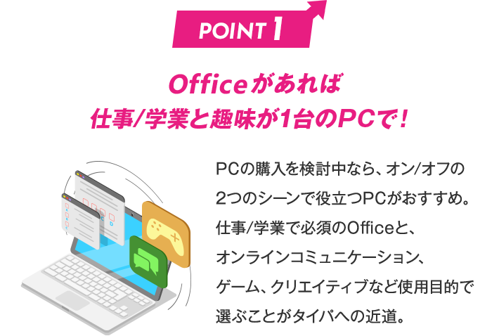Officeがあれば 仕事/学業と趣味が1台のPCで！