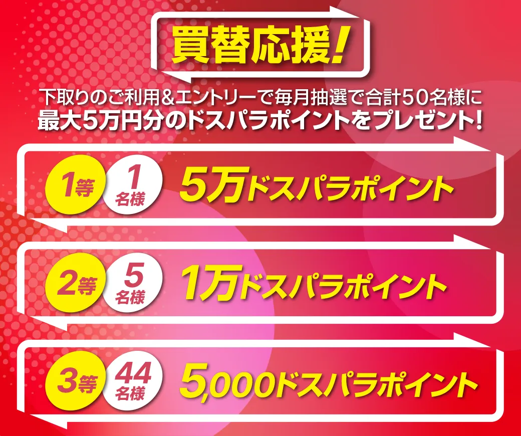 キャンペーン内容