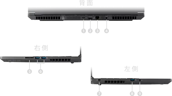 GALLERIA UL7C-R36（UL7C-R36）10485｜パソコン通販のドスパラ【公式