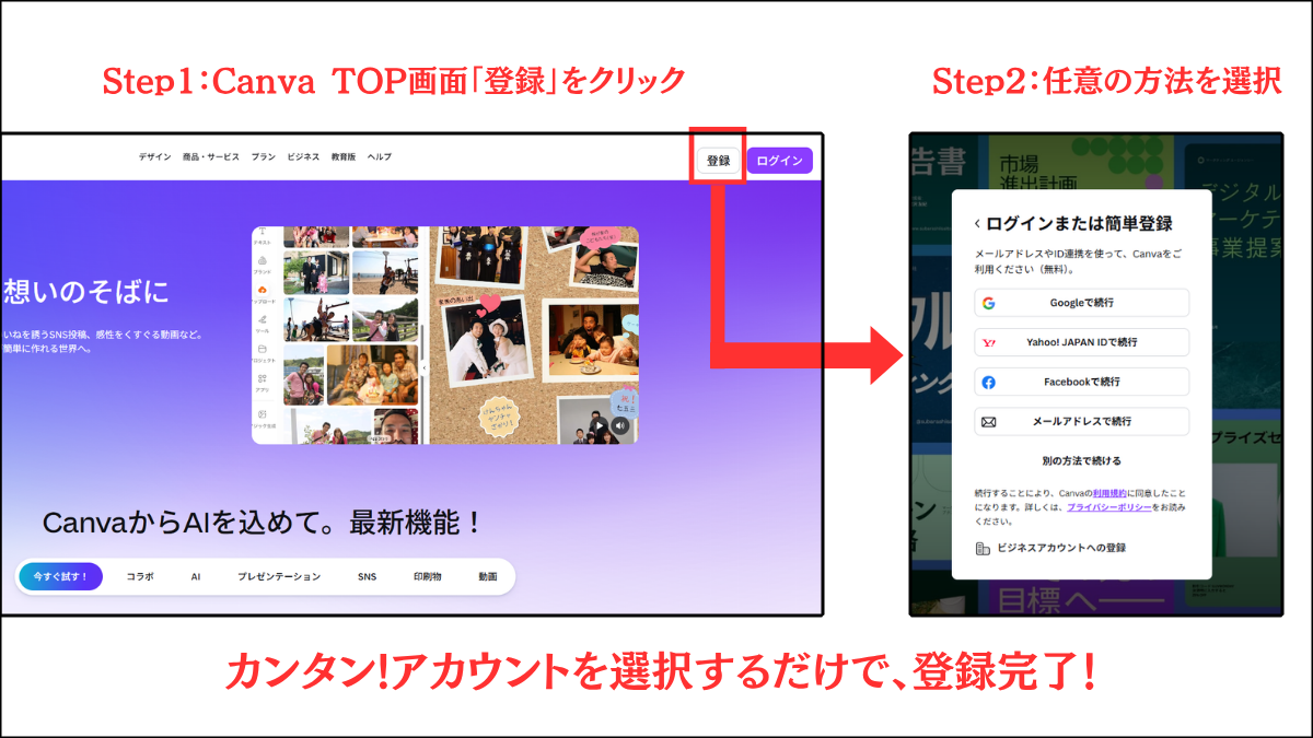 Canvaのアカウント登録画面