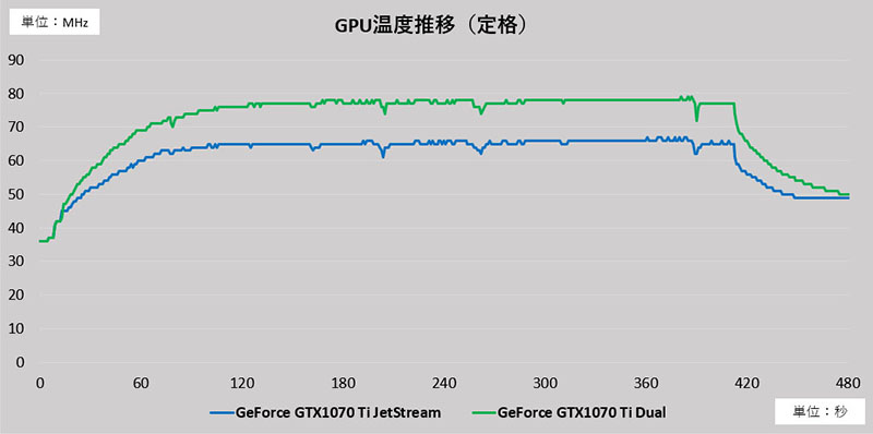 画像5-1