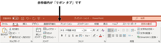 パワーポイントには「リボンタブ」という内容ごとにツールと機能がまとめられている箇所があります。