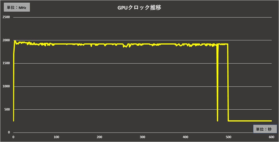 画像6-1