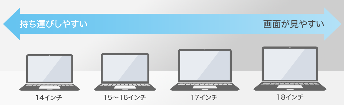 サイズ別イメージ