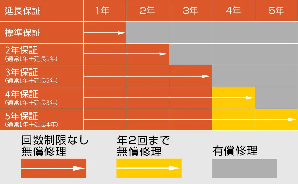 ポイント2画像