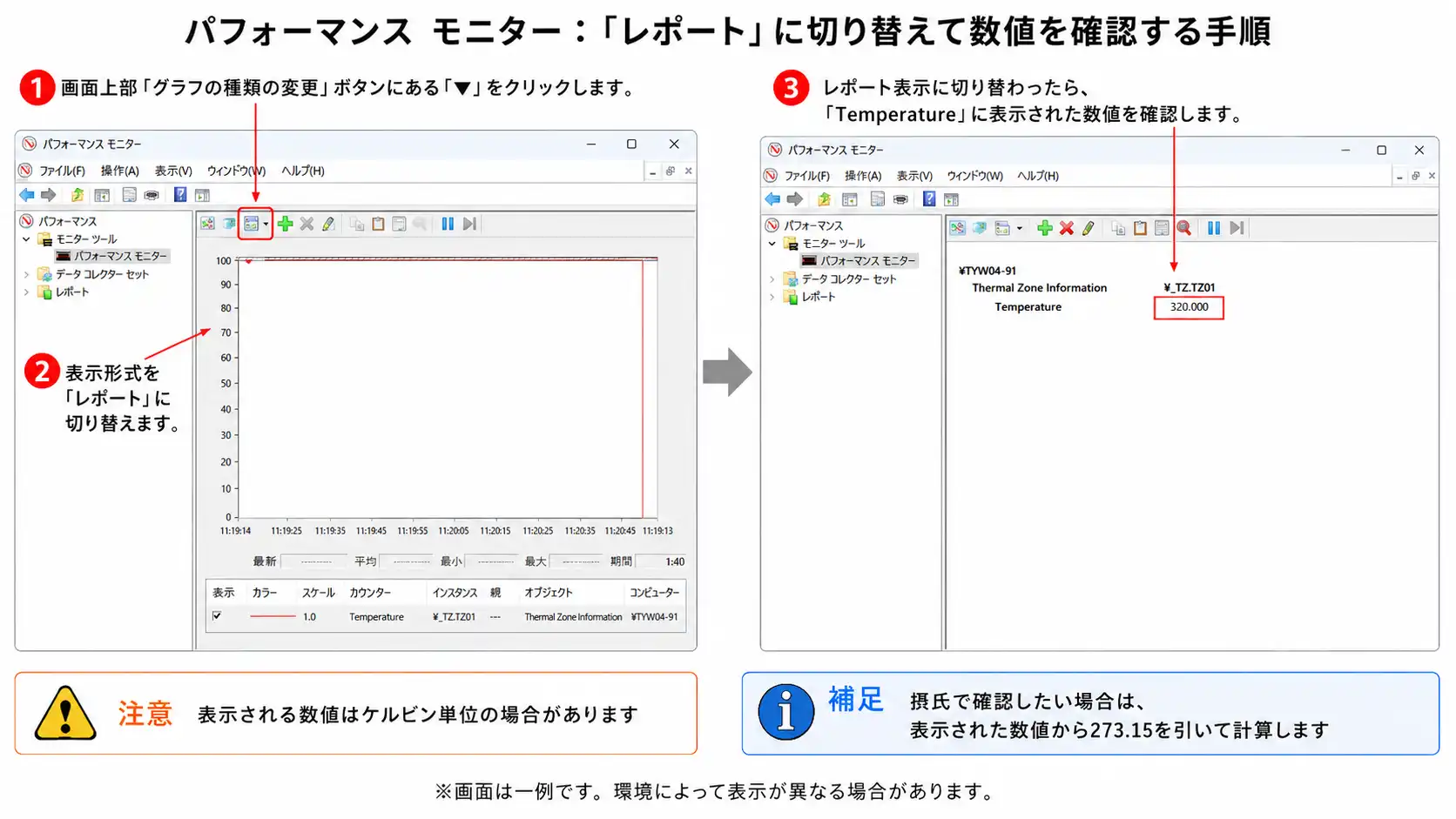 CPU温度の確認方法は？正常範囲の目安やおすすめソフト、冷却対策を解説