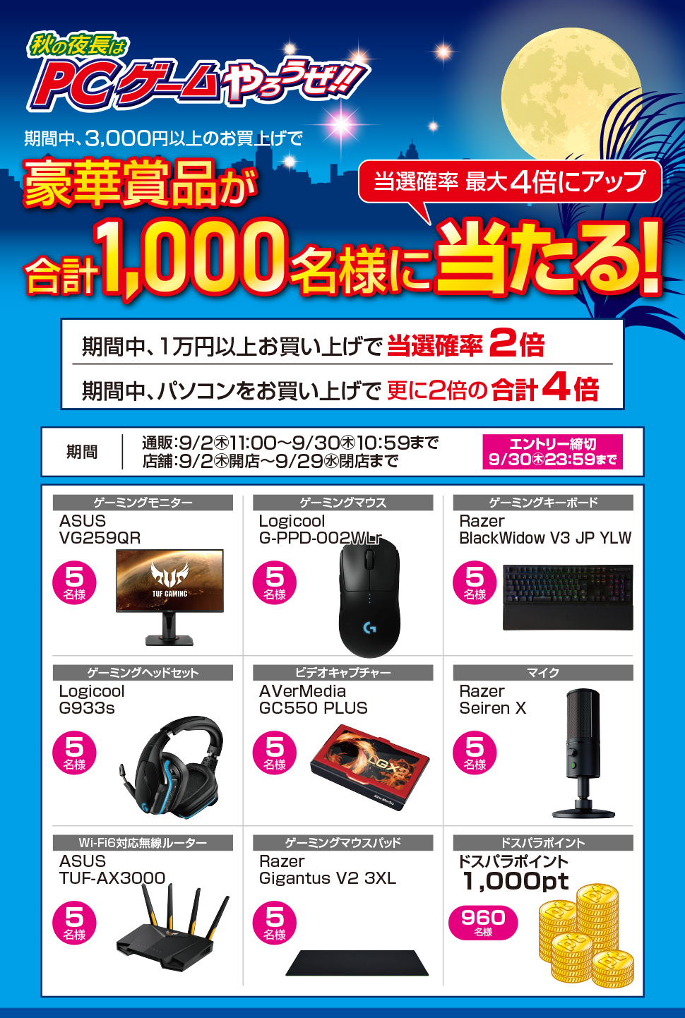 秋の夜長はPCゲームやろうぜ!!豪華賞品が合計1,000名様に当たる！