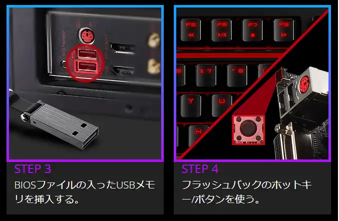 Flash BIOS Button使用手順