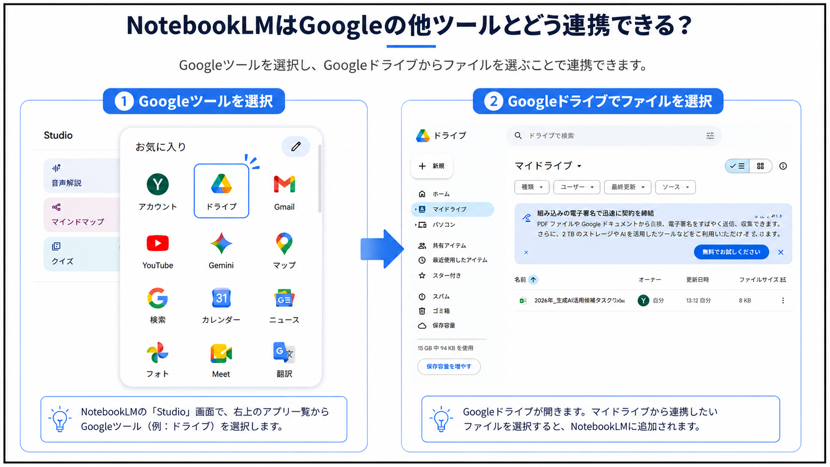 NotebookLMでGoogleドライブのファイルを選択する画面