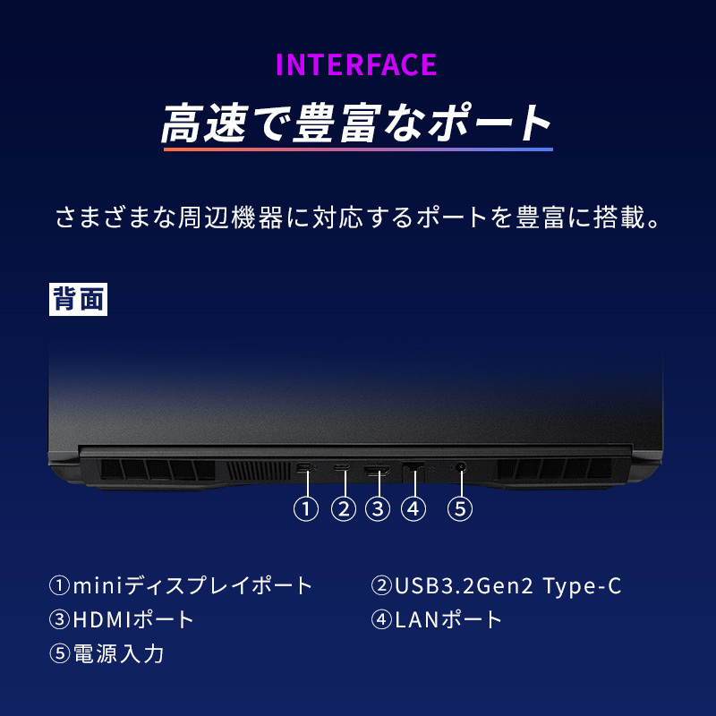 GALLERIA RL7C-R45-5N ぽこピー コラボモデル 