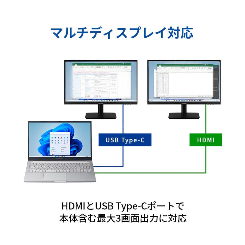 THIRDWAVE DX-R5 メモリ8GB搭載