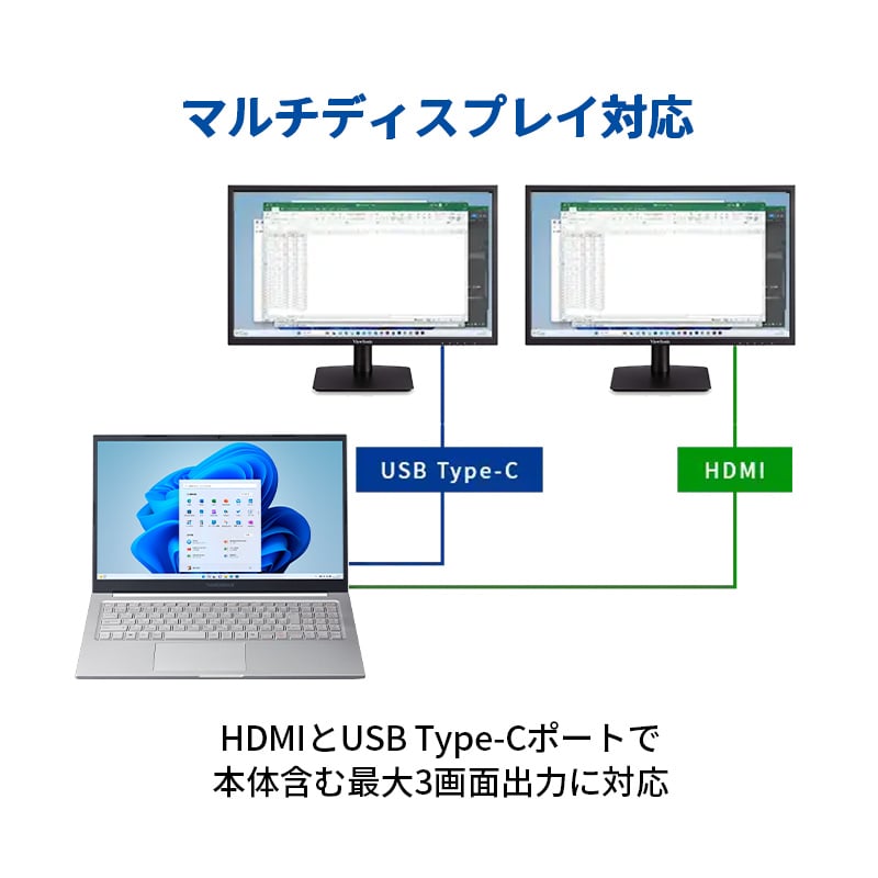 THIRDWAVE DX-R5 メモリ8GB搭載