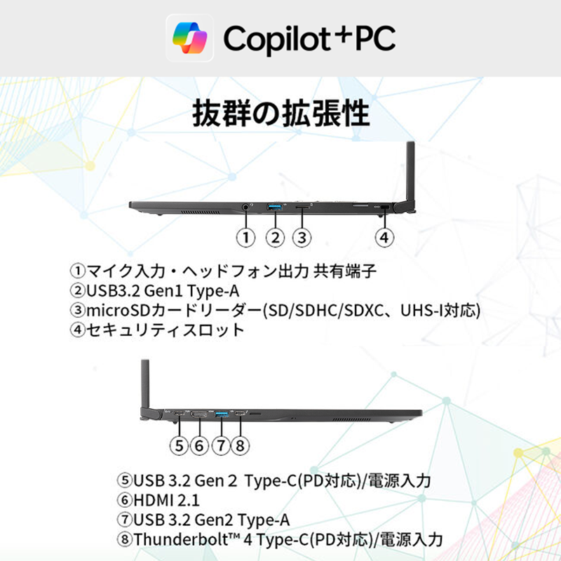 THIRDWAVE DX-L5LA メモリ32GB搭載