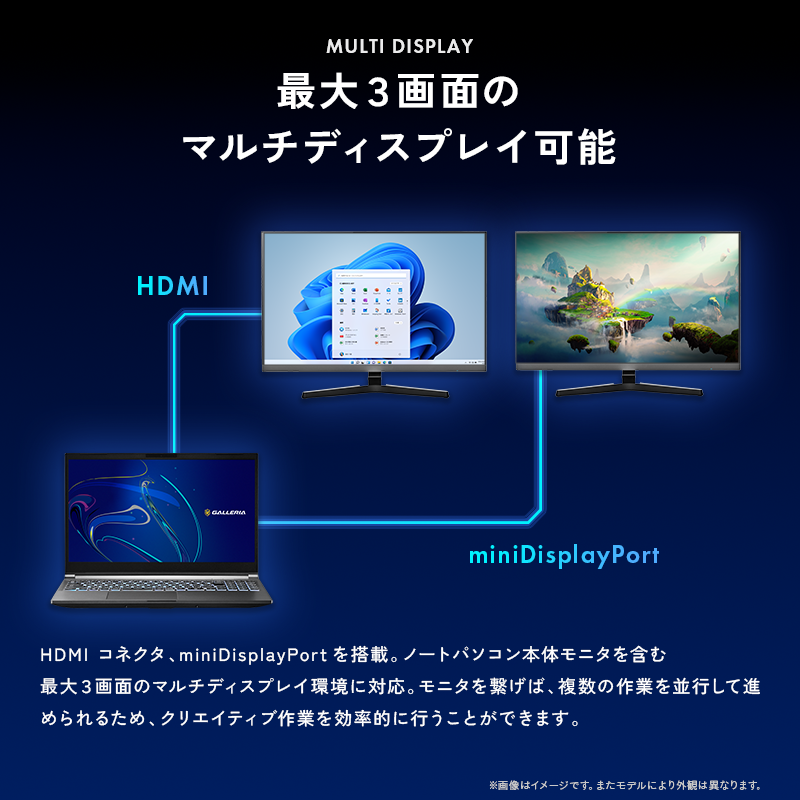GALLERIA RL7C-R35-C5N Adobe Creative Cloud推奨スペックモデル