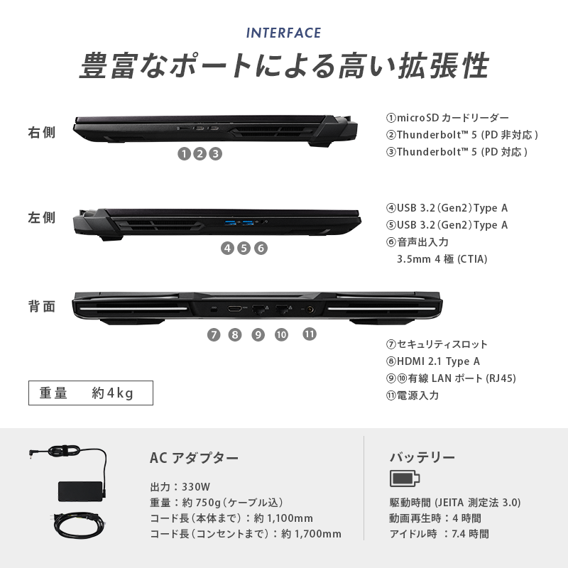 GALLERIA UL9C-R59-8A for Creator 動画編集向けモデル