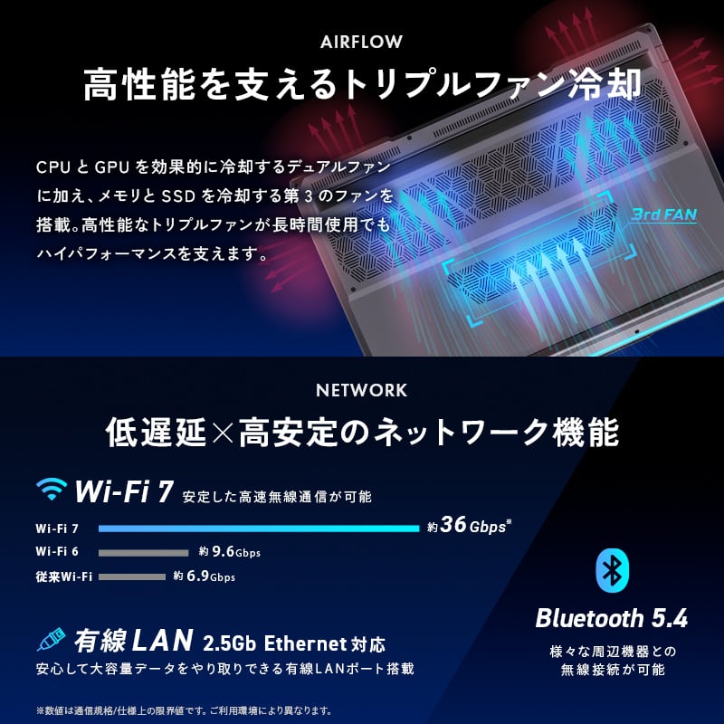 GALLERIA NMC9L-R58-H6