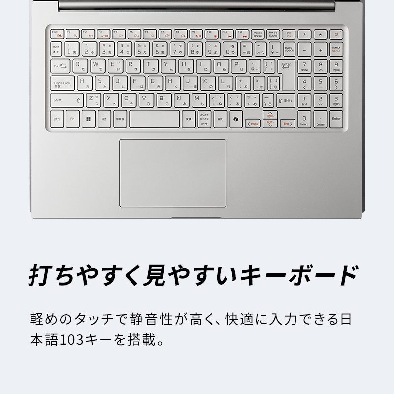 THIRDWAVE DX-M7