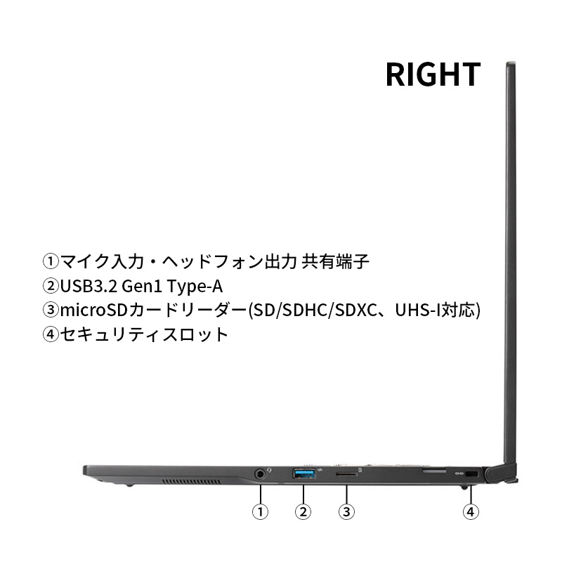 THIRDWAVE DX-M7L メモリ16GB搭載モデル