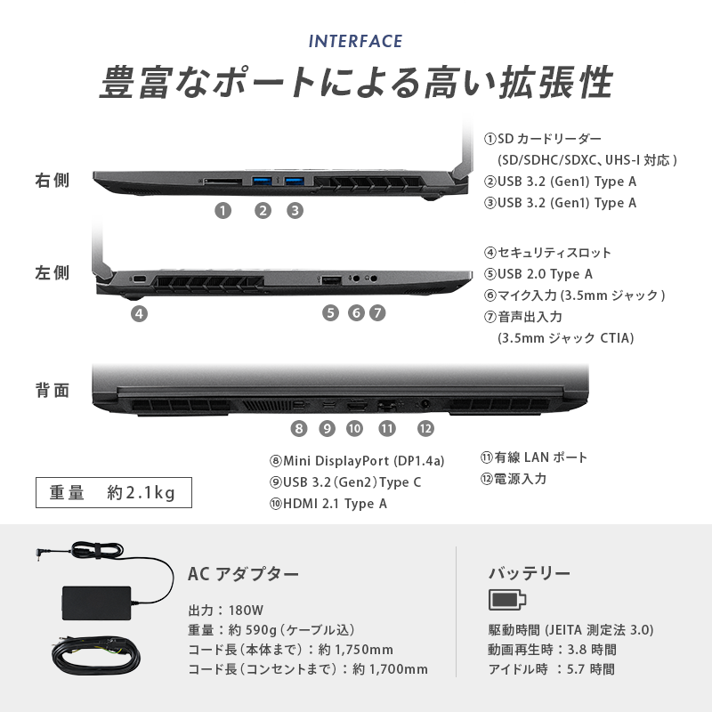 GALLERIA RL7C-R35-5N Core i7-13620H/RTX 3050/16GBメモリ/500GB SSD 価格.com限定モデル K/16756-11a