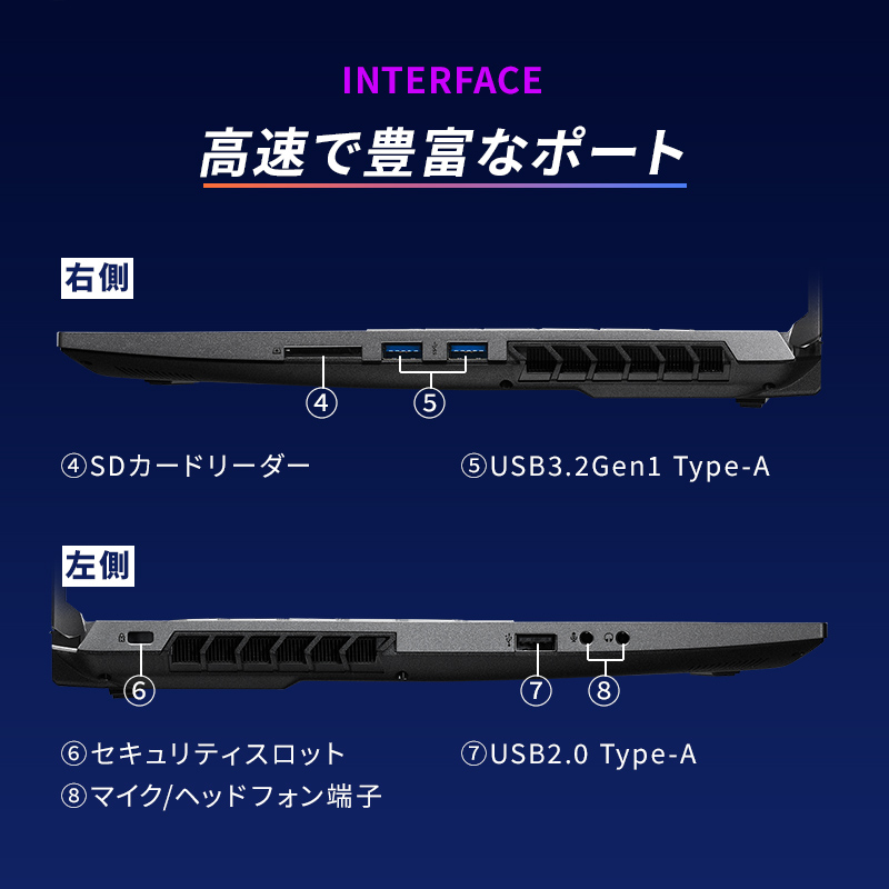 GALLERIA RL7C-R46-5N シークレットモデル