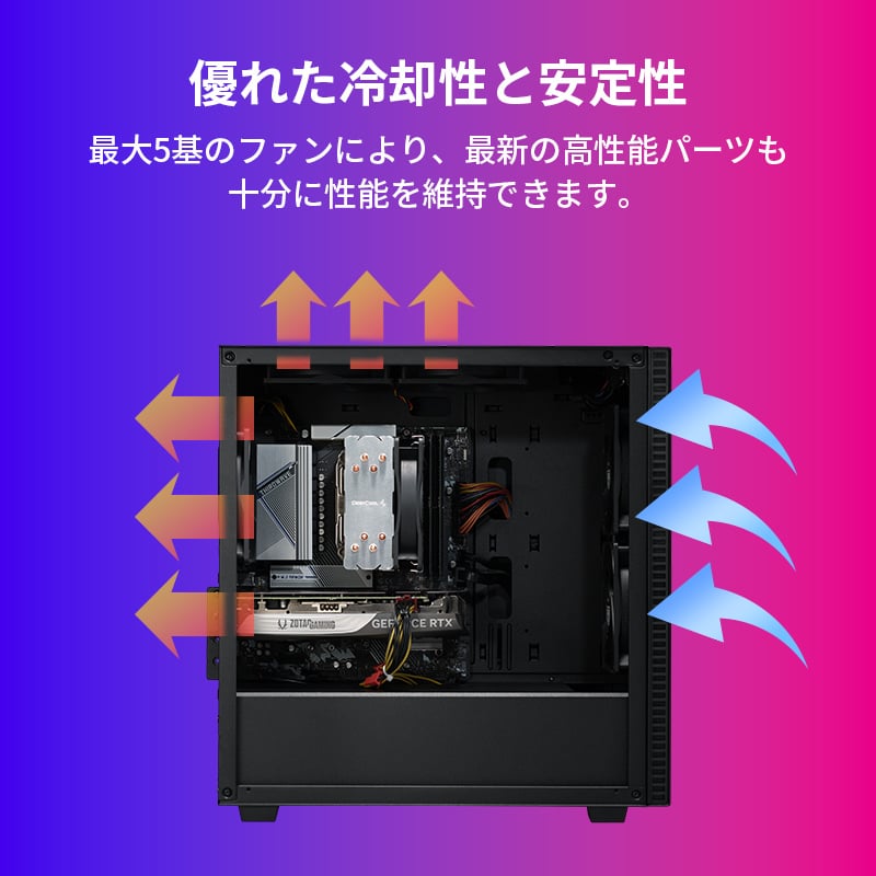 Lightning-G AV-Ti7XB Ryzen7 5700X搭載 Windows 10