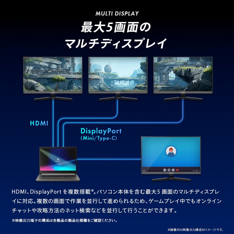 GALLERIA NMC9L-R58-H6